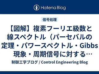 【図解】複素フーリエ級数と線スペクトル（…