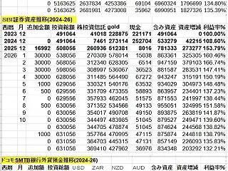 ３年目１０月５週目
