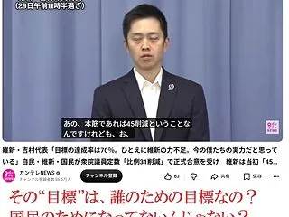 その削減で、誰が損をし、誰が得をするのか…