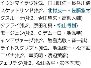 ファンタジーステークス 2026