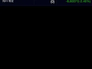 【日経平均1,369円安】三菱重工（70…