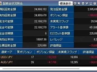 2026年10月のFRBは金利4.00%…