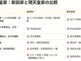 PS5のゲームでじっくりと遊んでた