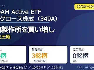 SMDAM Active ETF 日本グ…