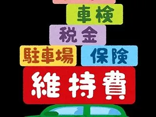 値上げの11月、自動車の任意保険まで値上…