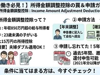 【共働き節税】子どもを扶養してなくても使…