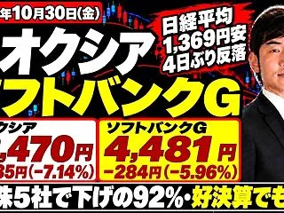 日経平均が2.12％急落！インテル決算で…