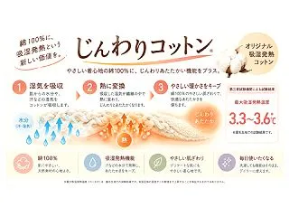 11月は、ポップアップショップとショップ…