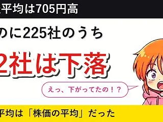 日経平均＋705円のうち453円は、アド…
