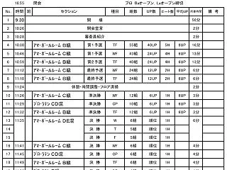 『第69回京都スーパースターズダンス競技…
