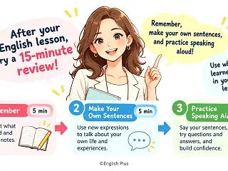 How to Review After …