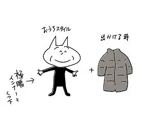 重ね着の季節がやってきた