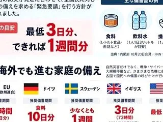 人の心はただひとり