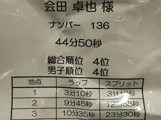 ヘイジツマラソン10km