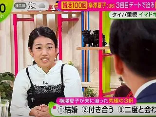 今朝のノンストップで横澤夏子さんがいいこ…