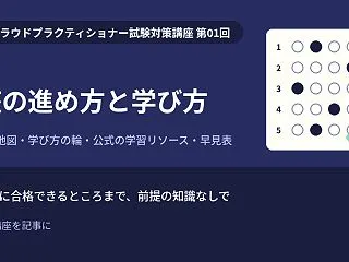 【AWS クラウドプラクティショナー試験…
