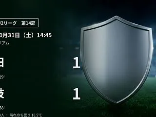 【J2第14節(10/31)】秋田と藤枝…