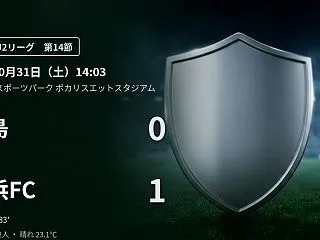 【J2第14節(10/31)】横浜FCが…