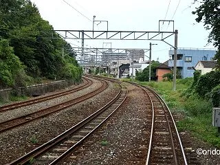 へいちくでGO（２）複々線から複線へ