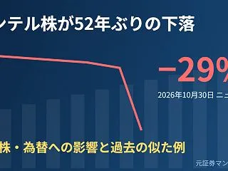 インテル株29%安で日本株・為替はどうな…