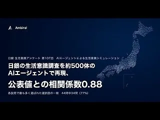 Ambiral、約500体のAIエージェ…