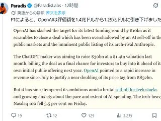 【＼(＾o＾)／】OpenAI、評価額を…