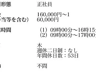 【画像あり】中小企業「求人出しても人が来…