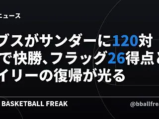 マブスがサンダーに120対96で快勝、フ…