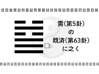 需(第5卦)の既済(第63卦)に之く：完…