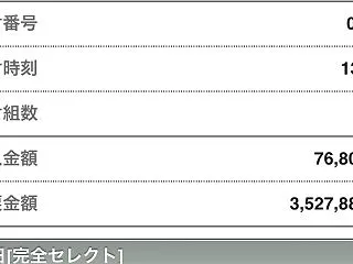 【去年の今週はどうだった？】2026ファ…