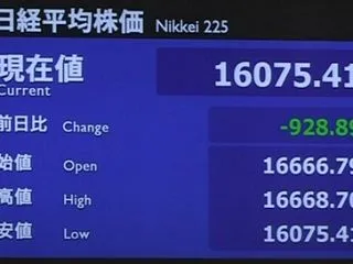 【日経平均】終値 前日比1369円安6万…