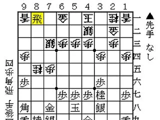 第74期王座戦五番勝負第１局、広瀬九段対…