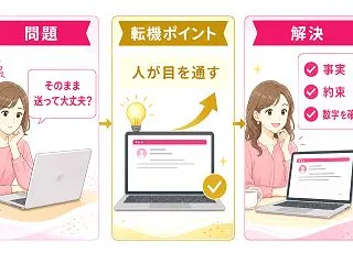 ChatGPTでバイヤー返信を作る時、人…
