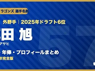 花田旭の成績・年俸・プロフィールまとめ【…
