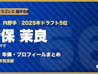 新保茉良の成績・年俸・プロフィールまとめ…