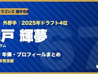 能戸輝夢の成績・年俸・プロフィールまとめ…