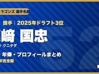 篠﨑国忠の成績・年俸・プロフィールまとめ…