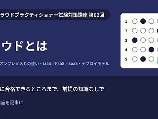 【AWS クラウドプラクティショナー試験…