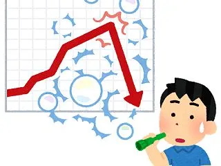NISA大暴落wwwwwwwwwwww